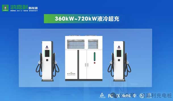 匠心致遠，載譽前行：2024年鴻嘉利新能源榮獲充換電十大品牌獎！(圖7)