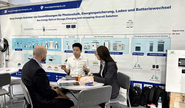 鴻嘉利閃耀2024歐洲智慧能源展丨聚焦創新技術，共筑全球碳中和未來(圖6)